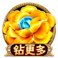 德转列利物浦新赛季主力阵：左边锋加克波，埃基蒂克等4新援在列